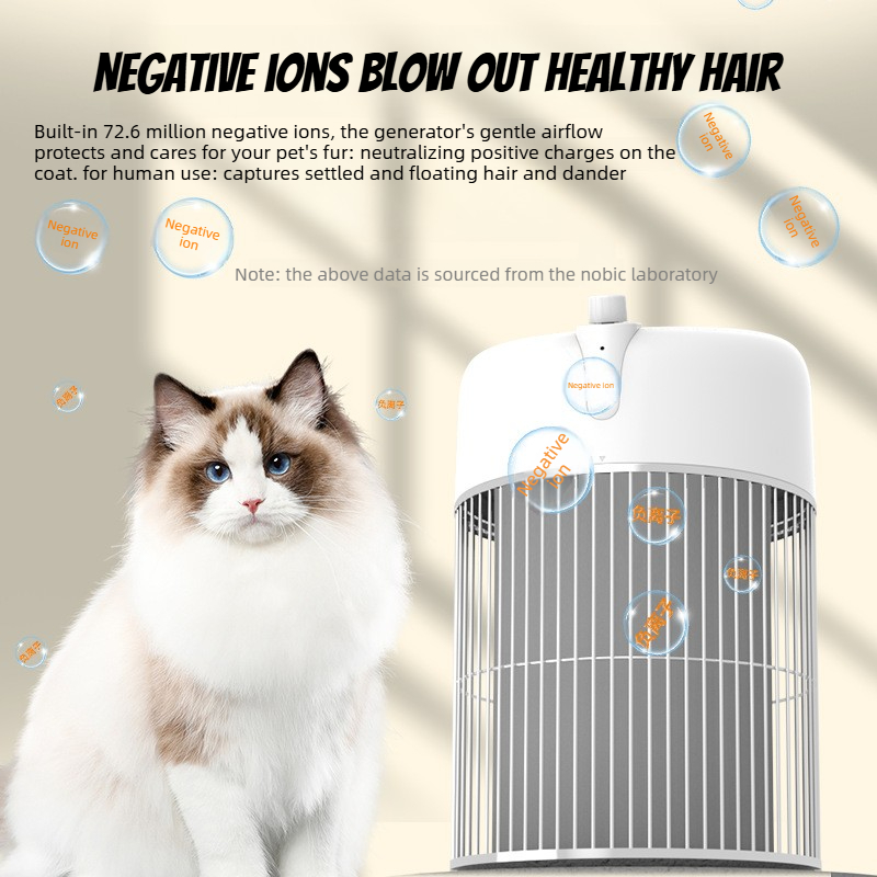 Pet Air Purifier, HEPA Filter  - огляд і ціна Air Purifier Hepa