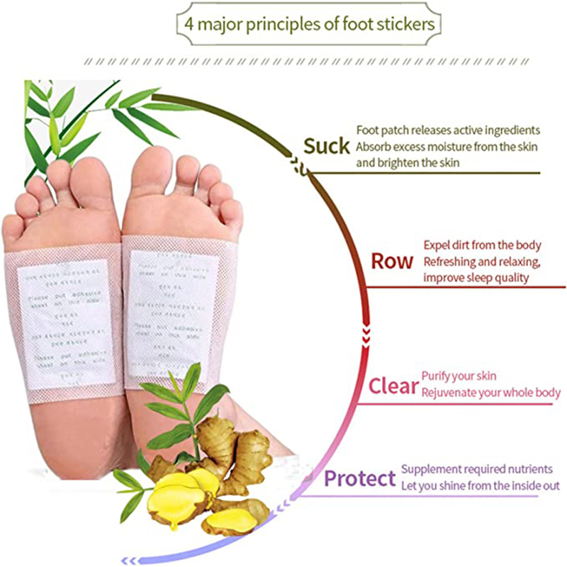 10pc Detox Foot Patch Anti-Swe - огляд і ціна Detox Foot Patch