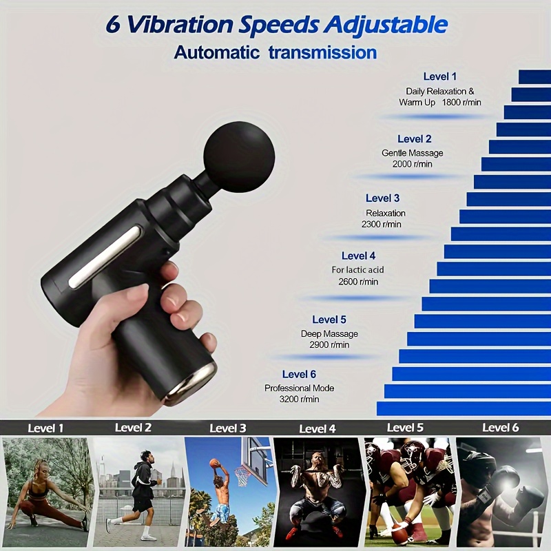 Mini Fascia Gun Deep Tissue Ma - огляд і ціна Massage Gun Deep Tissue