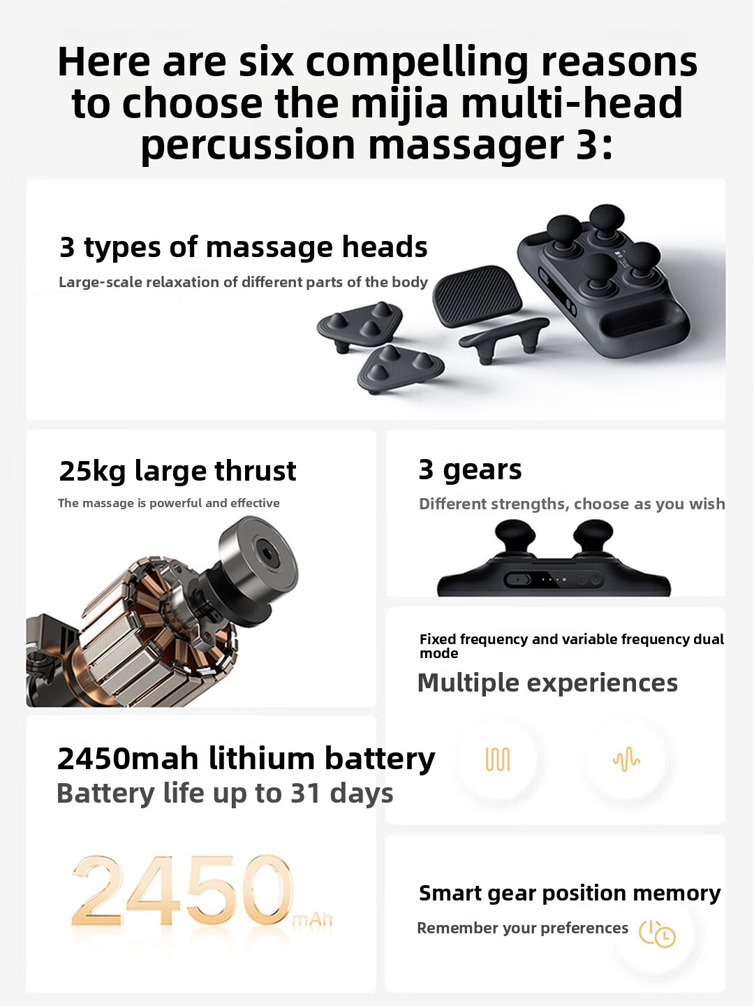 Mijia Multi‑Head Massage Gun 3 - огляд і ціна Massage Gun Deep Tissue