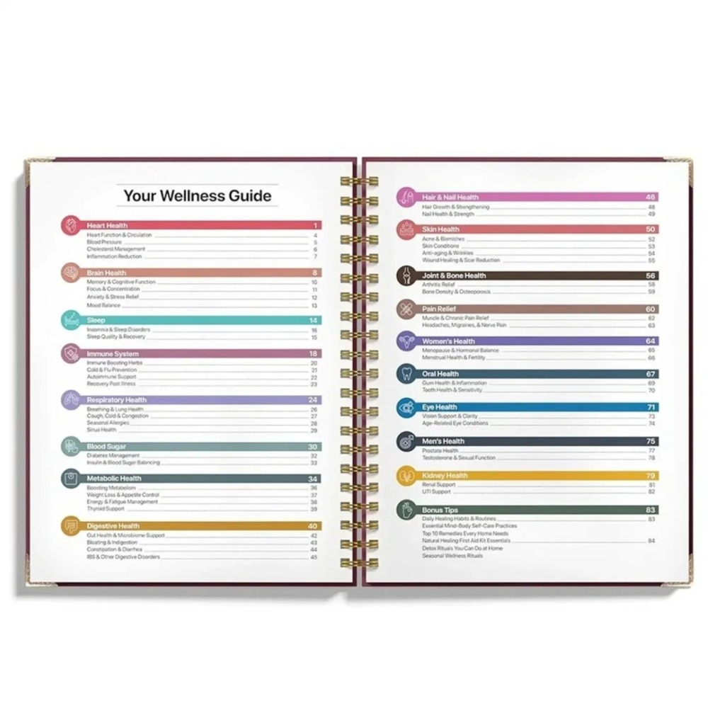 Natural Healing Handbook Spira - огляд і ціна Holistic Health & Wellness