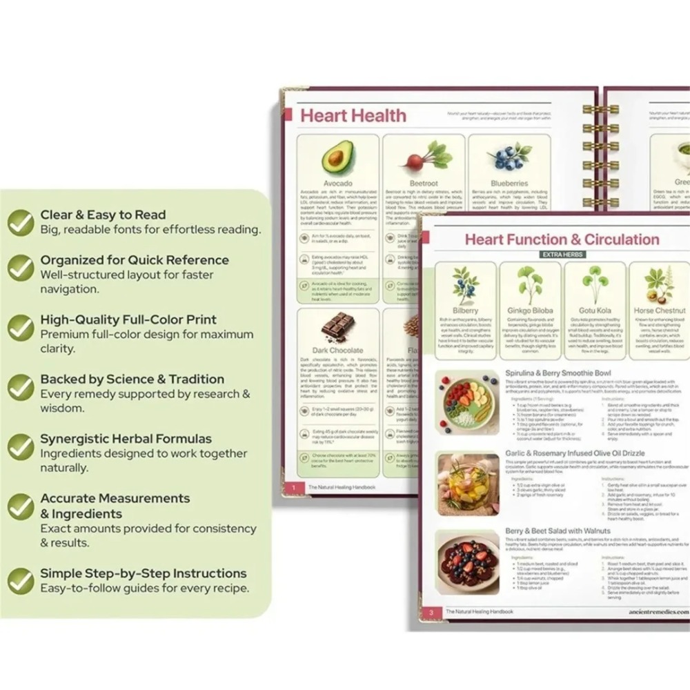 Natural Healing Handbook Spira - огляд і ціна Holistic Health & Wellness