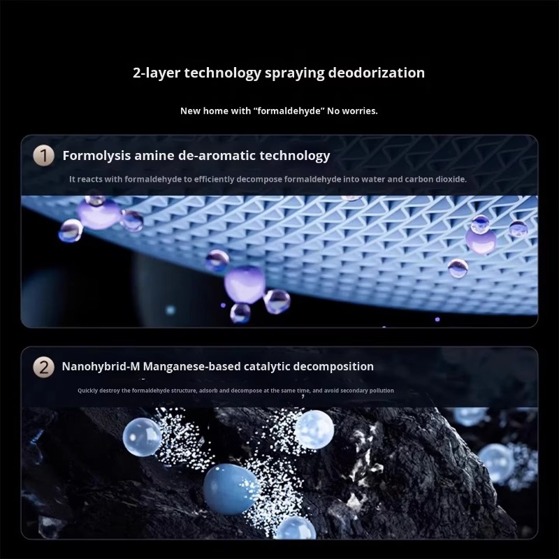 T1000 Pro HEPA Air Purifier Po - огляд і ціна Air Purifier Hepa