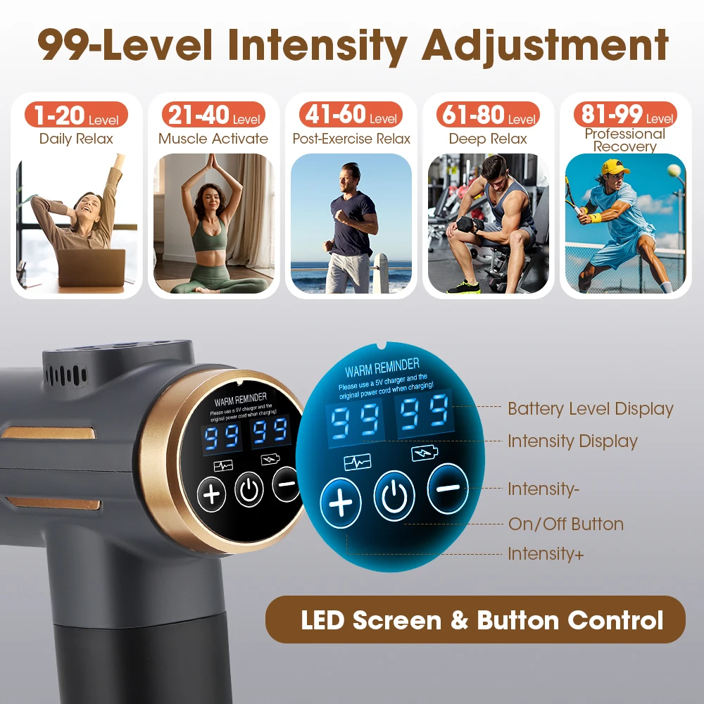 Electric Fascia Gun 99 Levels  - огляд і ціна Massage Gun Deep Tissue