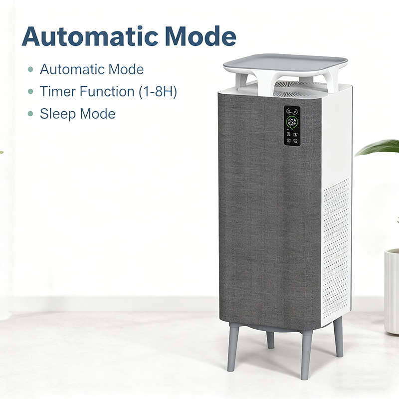 Cleaning Equipment Home Wholes - огляд і ціна Air Purifier Hepa