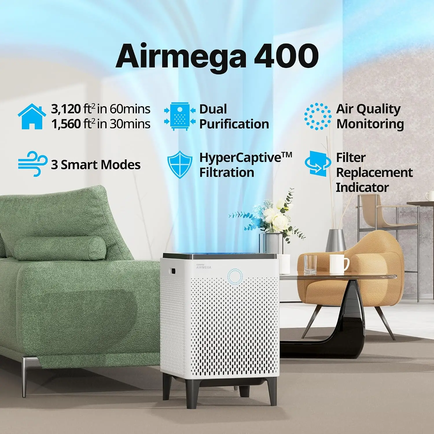 COWAY Air Purifier for Home Up - огляд і ціна Air Purifier Hepa