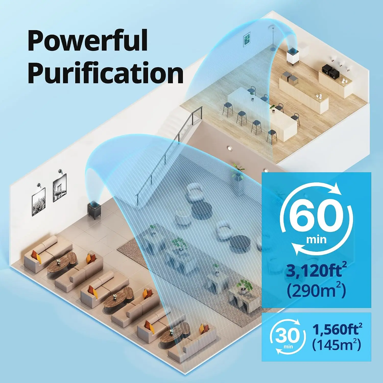 COWAY Air Purifier for Home Up - огляд і ціна Air Purifier Hepa