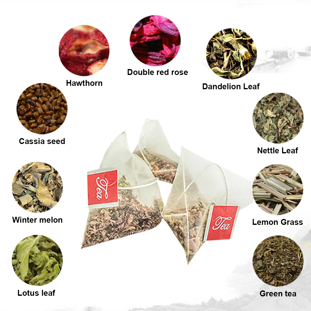 Natural 40 Days Herbal Skinny  - огляд і ціна Health Wellness Items